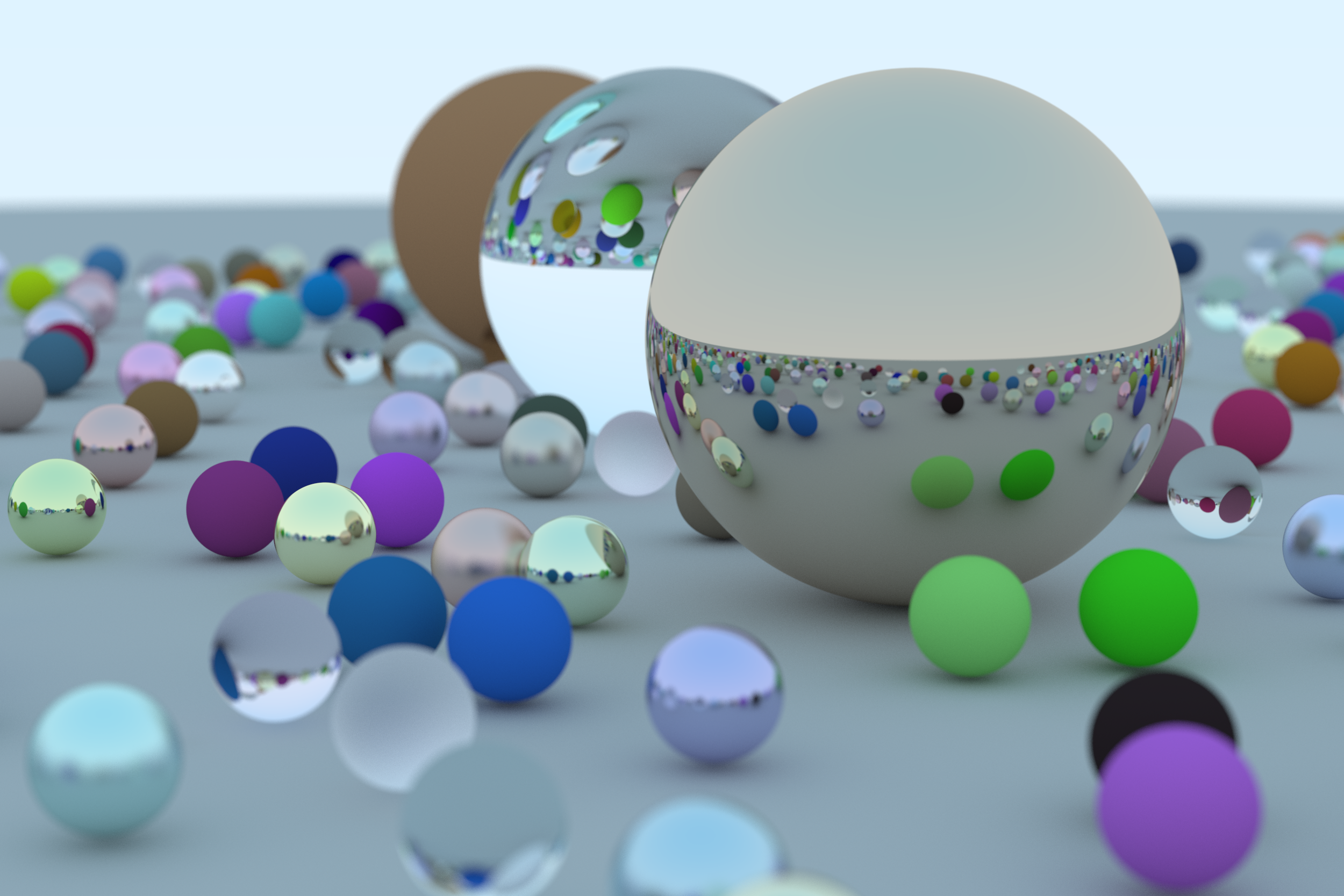Ray Tracing in One Weekend 学习笔记（2）：相机类的实现